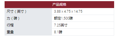 MOOG線性執(zhí)行器將旋轉(zhuǎn)運(yùn)動(dòng)轉(zhuǎn)換為線性運(yùn)動(dòng)。它們具有與旋轉(zhuǎn)單元相同的功能和類似的應(yīng)用。